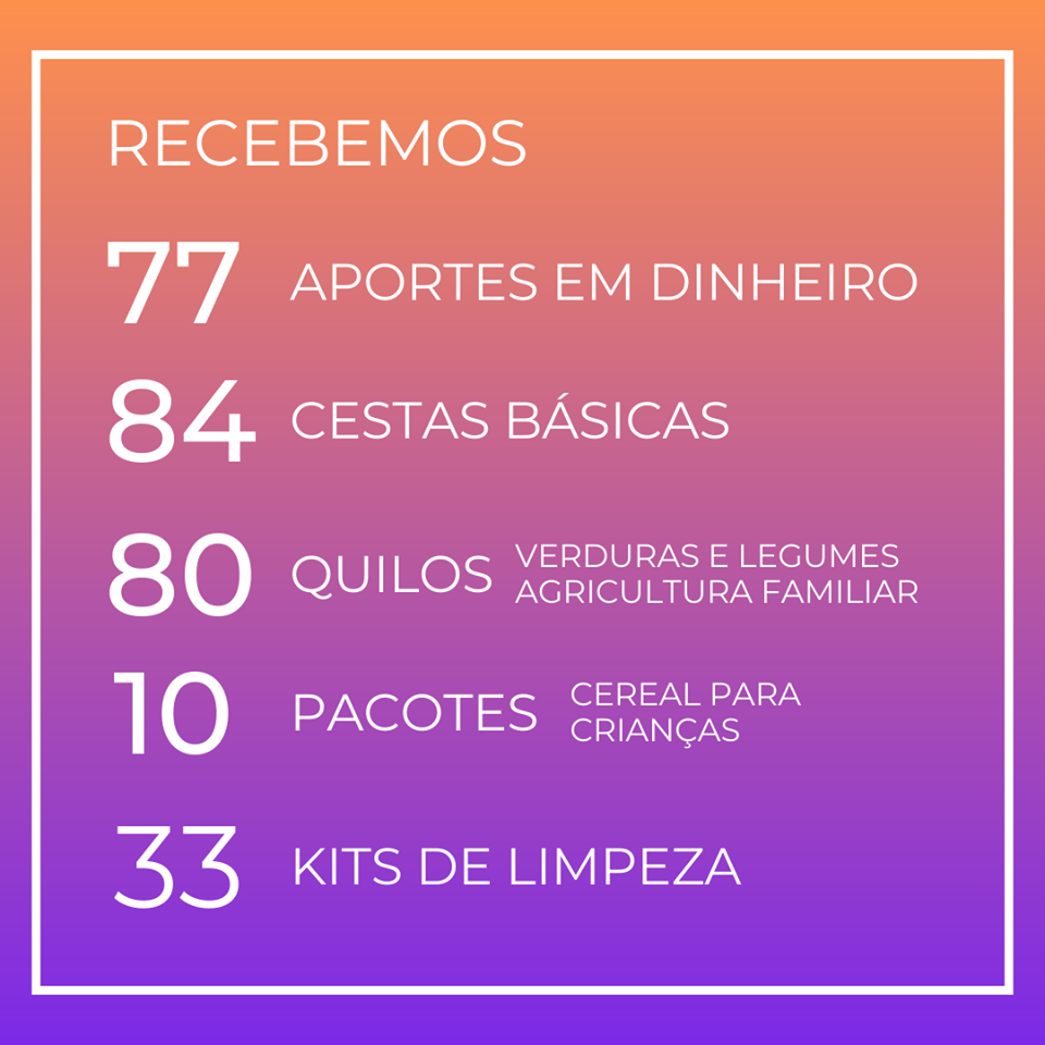 prestacao-de-contas-familias.png